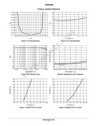 ESD5482MUT5G Datasheet Page 3