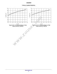 ESD5581N2T5G Datasheet Page 4