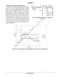 ESD5581N2T5G Datasheet Page 6