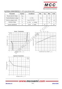 ESD5V0D3B-TP Datasheet Page 2