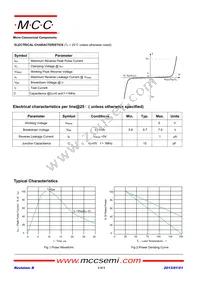 ESD5V0D9B-TP Datasheet Page 2