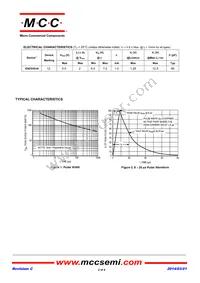 ESD5V0J4-TP Datasheet Page 2