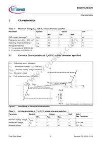 ESD5V0L1B02VH6327XTSA1 Datasheet Page 8