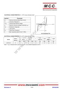 ESD5V0LP-TP Datasheet Page 2