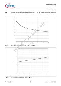 ESD5V0S1U02VH6327XTSA1 Datasheet Page 8