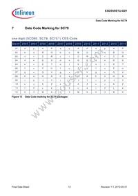 ESD5V0S1U02VH6327XTSA1 Datasheet Page 13