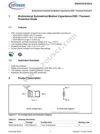 ESD5V3S1B02LSE6327XTSA1 Datasheet Page 7