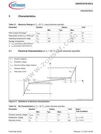 ESD5V3S1B02LSE6327XTSA1 Datasheet Page 8