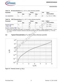 ESD5V3S1B02LSE6327XTSA1 Datasheet Page 9