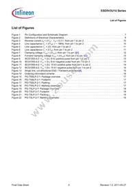 ESD5V3U1U-02LS E6327 Datasheet Page 5