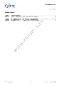 ESD5V3U1U-02LS E6327 Datasheet Page 6