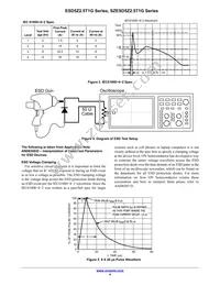 ESD5Z7.0T1 Datasheet Page 4