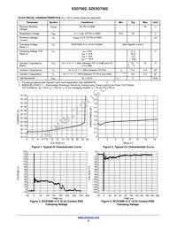 ESD7002WTT1G Datasheet Page 2