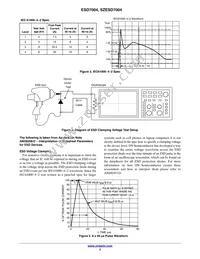 ESD7004MUTAG Datasheet Page 3