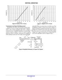 ESD7004MUTAG Datasheet Page 4