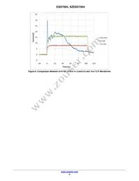 ESD7004MUTAG Datasheet Page 5