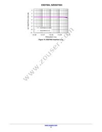 ESD7004MUTAG Datasheet Page 8