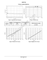 ESD7124MUTBG Datasheet Page 3