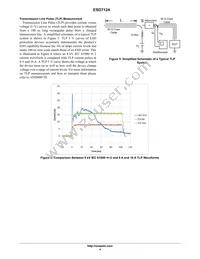 ESD7124MUTBG Datasheet Page 4