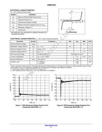 ESD7331MUT5G Datasheet Page 2