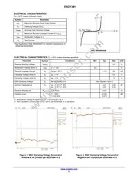 ESD7381MUT5G Datasheet Page 2