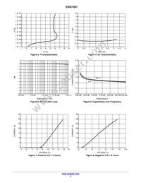 ESD7381MUT5G Datasheet Page 3