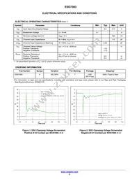 ESD7383NCTBG Datasheet Page 2