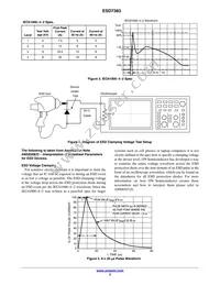 ESD7383NCTBG Datasheet Page 3