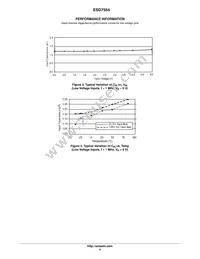 ESD7554MUT2G Datasheet Page 4