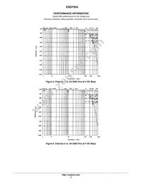 ESD7554MUT2G Datasheet Page 5