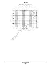 ESD7554MUT2G Datasheet Page 6