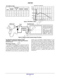 ESD7561N2T5G Datasheet Page 4