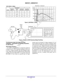 ESD7571N2T5G Datasheet Page 3