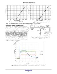 ESD7571N2T5G Datasheet Page 4