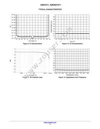 ESD7571N2T5G Datasheet Page 5