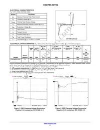 ESD7M5.0DT5G Datasheet Page 2