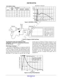 ESD7M5.0DT5G Datasheet Page 3