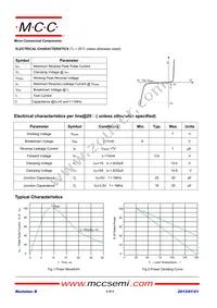 ESD7V0D9-TP Datasheet Page 2