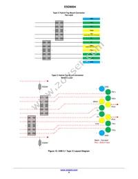 ESD8004MUTAG Datasheet Page 8