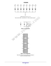 ESD8008MUTAG Datasheet Page 2