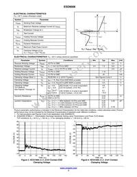 ESD8008MUTAG Datasheet Page 3