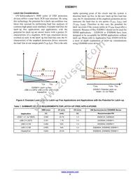 ESD8011MUT5G Datasheet Page 5