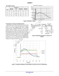 ESD8011MUT5G Datasheet Page 6