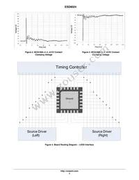 ESD8024MNTAG Datasheet Page 3