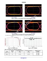 ESD8040MUTAG Datasheet Page 7