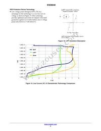 ESD8040MUTAG Datasheet Page 9