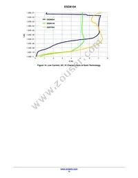 ESD8104MUTAG Datasheet Page 12