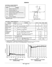 ESD8106MUTAG Datasheet Page 3