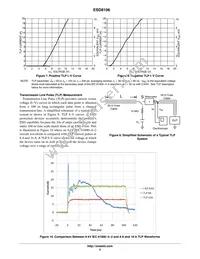 ESD8106MUTAG Datasheet Page 5