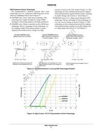 ESD8106MUTAG Datasheet Page 9